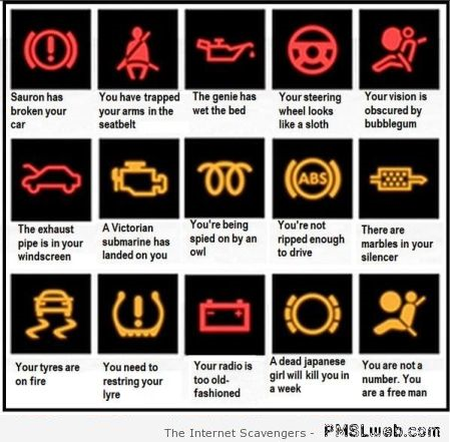 car dashboard lights and meanings